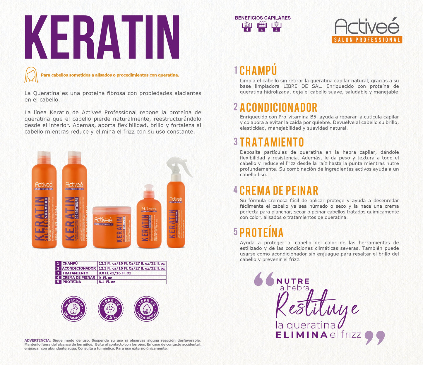 Shampoo Activee Professional Keratin Tecnologia para cuidado Intensivo de Cabello Quimicamente tratado Libre de Sal